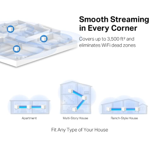 MERCUSYS SISTEMA WI-FI AC1200 WHOLE HOME MESH, COPERTURA FINO A 120 M² PER COLLEGARE FINO A 100 DISPOSITIVI, PORTE VELOCI, WI-FI DUAL BAND, EASY APP CONTROL, HALO H30 (CONFEZIONE DA 3)