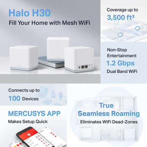 MERCUSYS SISTEMA WI-FI AC1200 WHOLE HOME MESH, COPERTURA FINO A 120 M² PER COLLEGARE FINO A 100 DISPOSITIVI, PORTE VELOCI, WI-FI DUAL BAND, EASY APP CONTROL, HALO H30 (CONFEZIONE DA 3)
