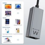 ADATTATORE DI RETE DA TYPE-C 3.2 A GIGABIT ETHERNET EWENT EW9818 SPACE GREY