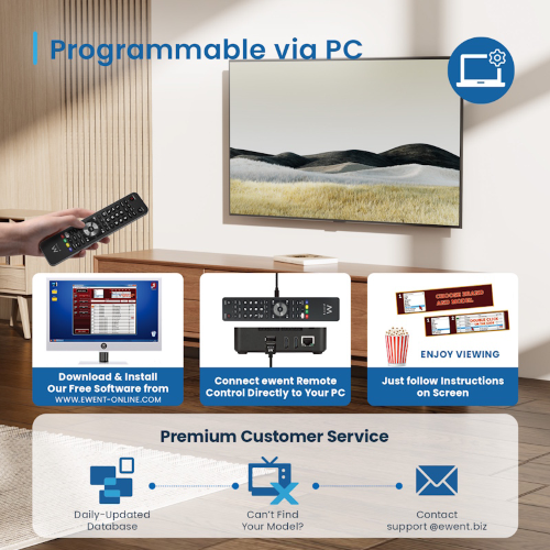 TELECOMANDO UNIVERSALE 4IN1 PROGRAMMABILE DA PC CON USB TYPE-C | EWENT EW1570