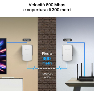POWERLINE MERCUSYS MS-MP300KIT KIT HOMEPLUG AV2 FINO A 600MBPS, FINO A 300 METRI, PORTA LAN, PLUG AND PLAY, COMPATIBILE CON TUTTI I ROUTER, RISPARMIA ALL'85% SULL'ENERGIA