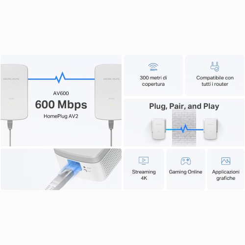 POWERLINE MERCUSYS MS-MP300KIT KIT HOMEPLUG AV2 FINO A 600MBPS, FINO A 300 METRI, PORTA LAN, PLUG AND PLAY, COMPATIBILE CON TUTTI I ROUTER, RISPARMIA ALL'85% SULL'ENERGIA