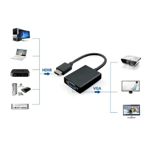 ADATTATORE CONVERTITORE DA HDMI A VGA CON USCITA AUDIO JACK 3,5MM EWENT EW9864
