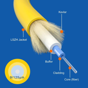 EWENT CAVO/PROLUNGA IN FIBRA OTTICA, CAVO IN FIBRA OTTICA GIARRETTIERA SIMPLEX MONOMODALE SC-APC A SC-APC, 9/125, G.657A2, LSZH, PRESTAZIONI OTTIMALI, PERDITA ALTAMENTE AFFIDABILE, GIALLO, 2 METRI