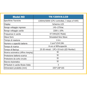 GRUPPO DI CONTINUITA' UPS TECNONEW TN-LCD-1200VA 1200VA 500W CON 3 USCITE BIVALENTI FUNZIONE AC RESTART CON DISPLAY LCD